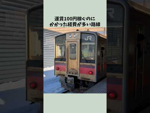 【2024年版】JR東日本の赤字ローカル線が運賃100円を稼ぐのにかかる経費ワースト5【営業係数】