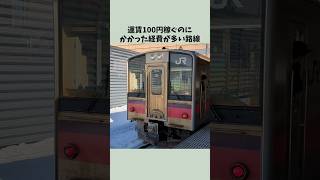 【2024年版】JR東日本の赤字ローカル線が運賃100円を稼ぐのにかかる経費ワースト5【営業係数】