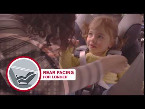 Britax Safe-n-Sound Millenia SICT: Rear-Facing Car Seat