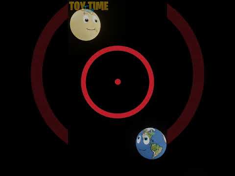 Planets for Kids | Why are planets round? | Gravity explained for Kids| Solar System #Shorts