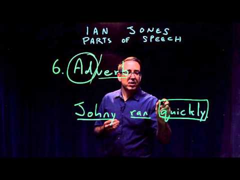 Parts of Speech | Part 6 of 10: Adverbs