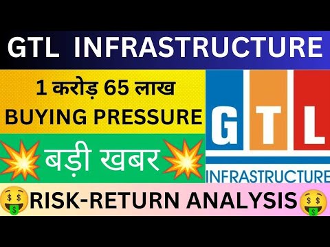 💥GTL INFRA SHARE LATEST NEWS💥 Jio ने रिचार्ज प्लान बड़ाए 💥 GTL SHARE HOLDING PATTERN