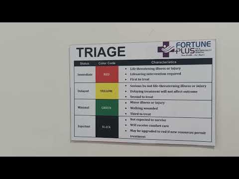 Triage Cards Uses During Emergency 🦺