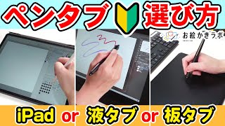 【初心者向け】どれがオススメ？ ペンタブの選び方｜iPad・液タブ・板タブ【パルミーお絵かきラボ】