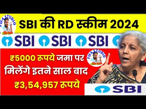 Best SBI Sip Mutual Funds For 2024 | Sbi Contra Fund | SBI Mutual Fund Best Plan 2024/ saving funds