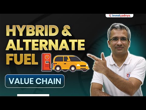 Hybrid and Alternate Fuel Value Chain | Ultimate Guide