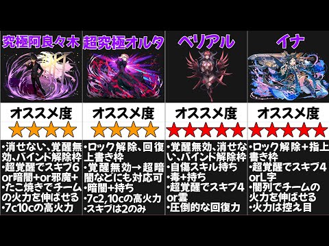 【パズドラ】虎杖悠仁（両面宿儺）・真人のおすすめサブ20選！【呪術廻戦コラボ】