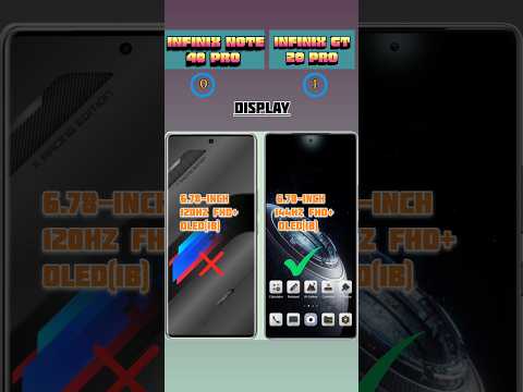 INFINIX NOTE 40 PRO VS INFINIX GT 20 PRO