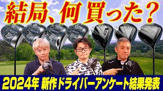 【スポナビGolf座談会】みんな、結局どれ買った？Qi10＆Ai SMOKEドライバーアンケート結果を語る