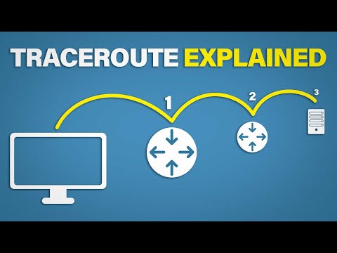 Traceroute Explained #shorts