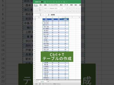 【Excel】上級者だけがやってるフィルターの裏技❗ #excel #エクセル初心者 #エクセル #パソコンスキル