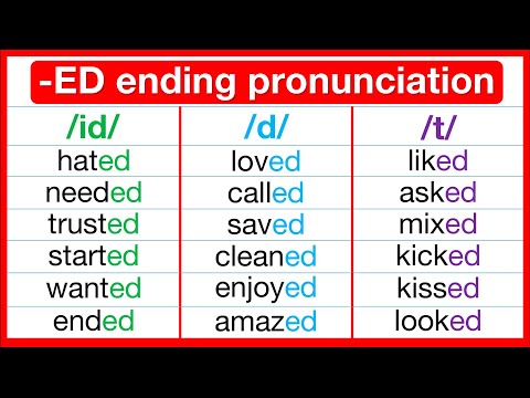 -ED ENDING COMPLETE GUIDE 🤔 | How to pronounce words ending in ED | /id/ /d/ /t/ sound & examples