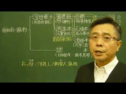 語呂合わせ日本史〈ゴロテマ〉60(近世15/文学史11/江戸時代文学９種)