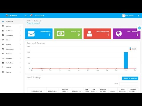 Rental Car Management System