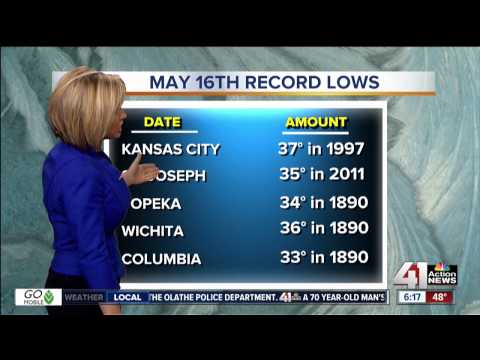 Kalee Dionne --Morning Meteorologist--KSHB TV