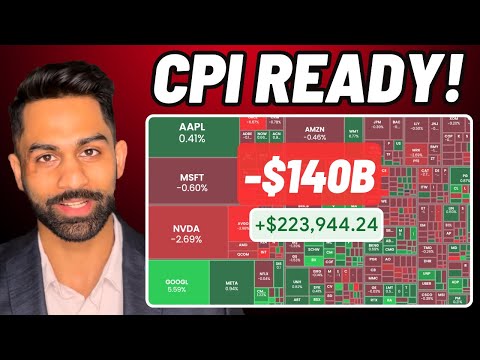 🚨 Urgent: Get READY for CPI! Watch *BEFORE* Tomorrow 8:30 AM ET! (About to GET CRAZY) #marketcrash