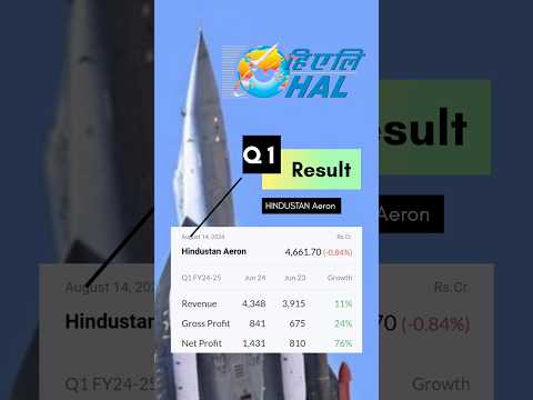 HAL Q1 result #viralshorts #viralvideo #sharemarket #HindutanAeron #Q1results2024 #monopolystocks