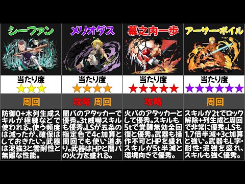 【パズドラ】マガジンコラボの当たりキャラは誰？