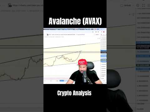 Avalanche (AVAX) Pump. Crypto Shorts