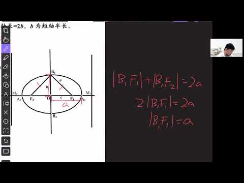 圆锥曲线(橢圓)-6sAi (12/8/2021)-3