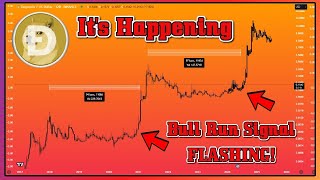 🚨MUST WATCH🚨 DOGECOIN HOLDERS DOGE FINAL TEST DOGECOIN $1 BULLRUN PUMP in 2025 EXTREMELY CLOSE!?