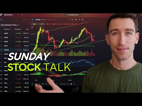 Top AI & Tech Stocks | Week 3 of November 2025