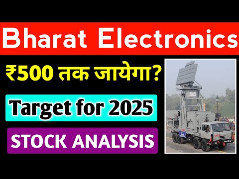 BEL Share Latest News 🔥 Targets for 2025 🔥 Bharat Electronics Share Target Price