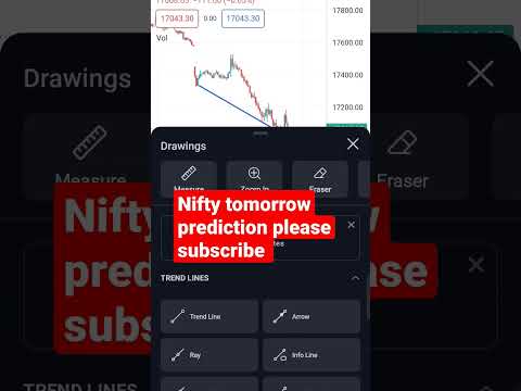 Nifty prediction for tomorrow|technical view|Nifty chart analysis#nifty #stockmarket#treadsetupfor