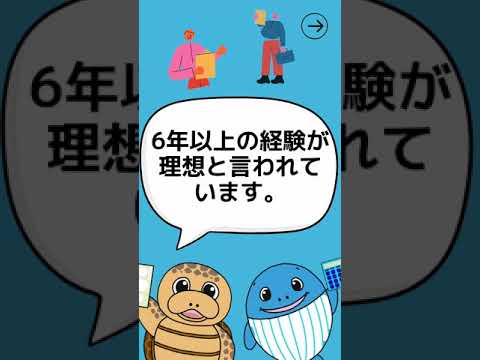 【創業融資】審査落ちする人の３つの特徴！資金調達の専門家税理士が解説#Shorts