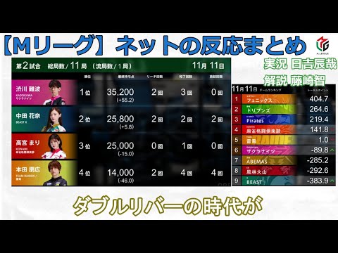 【Mリーグ】2024/11/11 ネット上のみんなの反応まとめ 麻雀 感想