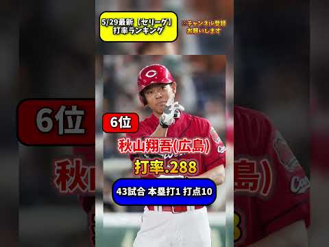 【最新5/29】セリーグ打率ランキング #プロ野球