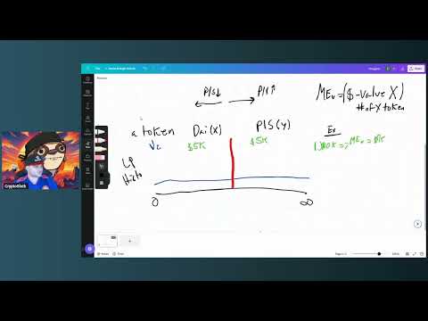 Maximum Extractable Value for Crypto & Liquidity Providing