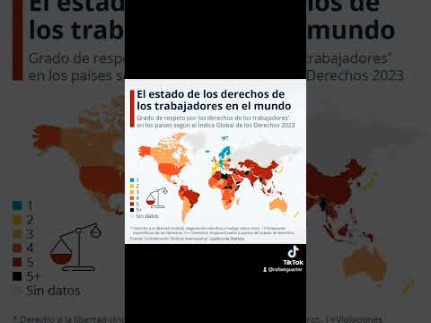 SITUACIÓN DE LOS DERECHOS LABORALES EN EL MUNDO