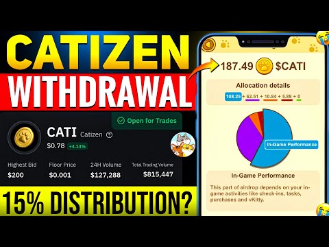 Catizen Airdrop Claim | Catizen Airdrop Withdrawal Starts Increase Allocation? Catizen Scam?