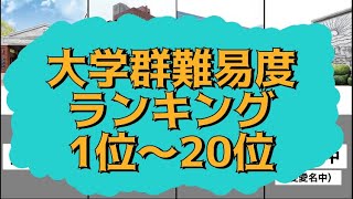 大学群難易度ランキング1位〜20位