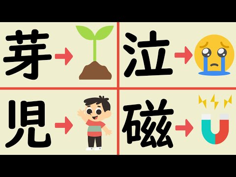 Complete 440 Kanji Guide for Intermediate Japanese Learning