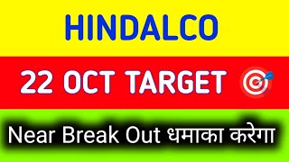 hindalco share || hindalco share news || hindalco share news today