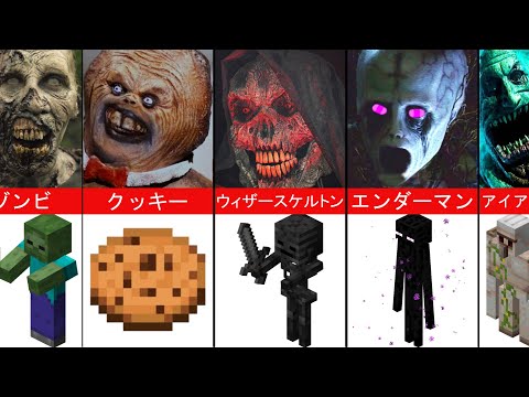 比較：実生活での恐ろしいMinecraftのモブ