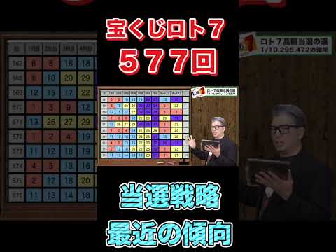 【ロト７】キャリーオーバー27億606万円当選戦略『最近の傾向』#宝くじ #ロト7 #ロト6 #予想 #shorts #short