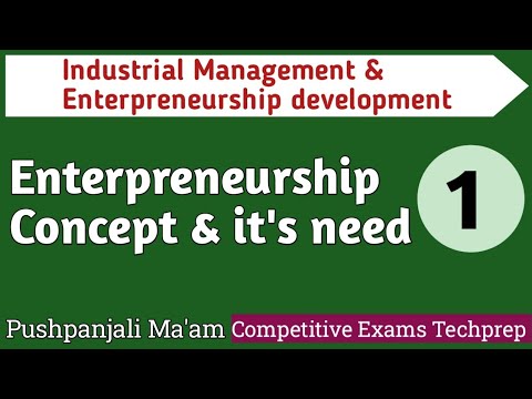 Enterpreneurship concept/meaning and its need #imed #competitiveexamstechprep