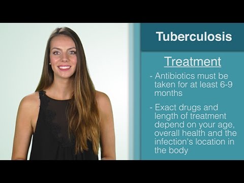 What Is - Tuberculosis