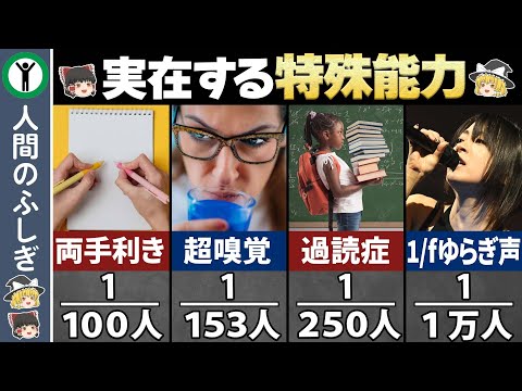 【ゆっくり解説】実在する特殊能力７選　～人間の雑学～