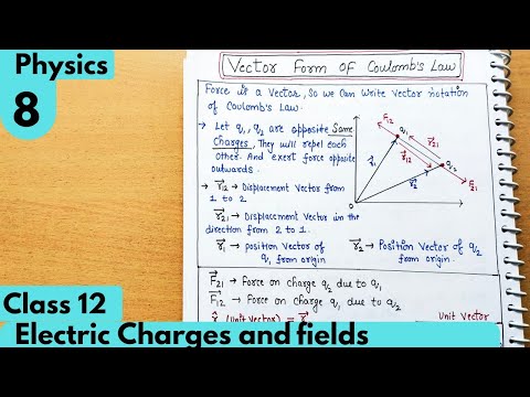 8) Vector form of Coulomb's Law| Electric charges and fields| Electrostatic Class12 Physics #cbse