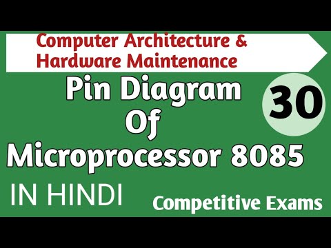 Lec - 5.3 Microprocessor 8085 Pin Diagram in Hindi