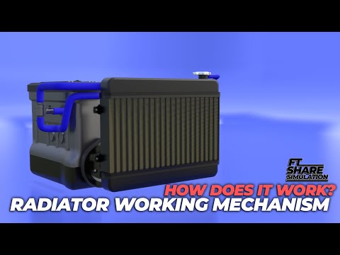 Understanding Radiators: How They Work and Why They Matter | 100050.ENG.V2