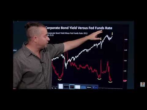 Market Sentiment: Is the Next Crash Imminent? Experts Weigh In!