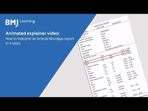 Interpret an Arterial Blood gas report in 4 steps