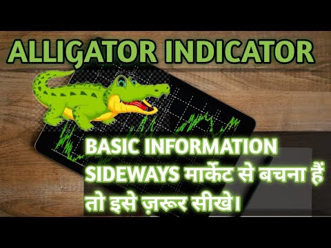 William Alligator Indicator in Hindi