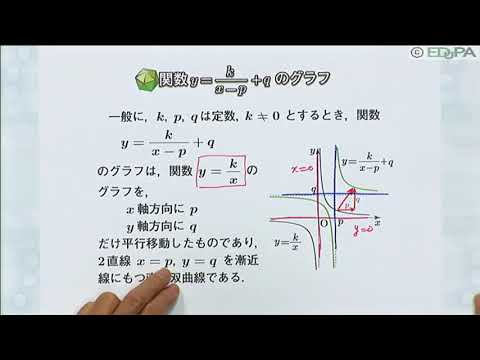 【Edupa】数Ⅲ 第１章　2.一次分数関数のグラフ