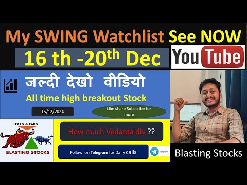 My Swing Watchlist for this Week 16th to 20 December#swingtrading #watchlist #weeklyanalysis